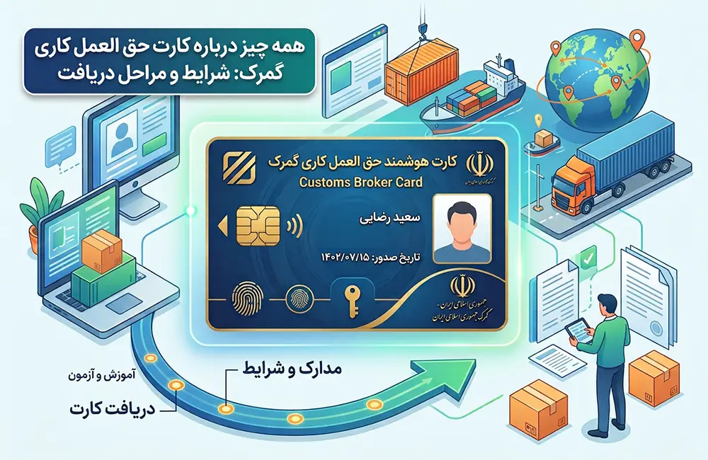 کارت حق العمل کاری گمرک چیست؟ شرایط و مراحل دریافت